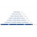 Уровень 2000мм EXPERT STARTUL (SE3550-200) (быт.) Уровень 2000мм EXPERT STARTUL (SE3550-200) (быт.)
